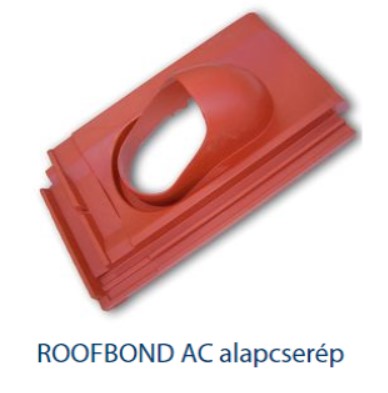 ROOFBOND AC alapcserép