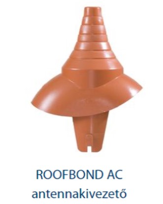 ROOFBOND AC antennakivezető