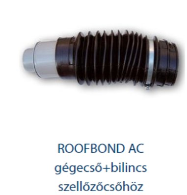 ROOFBOND AC gégecső+bilincs szellőzőcsőhöz